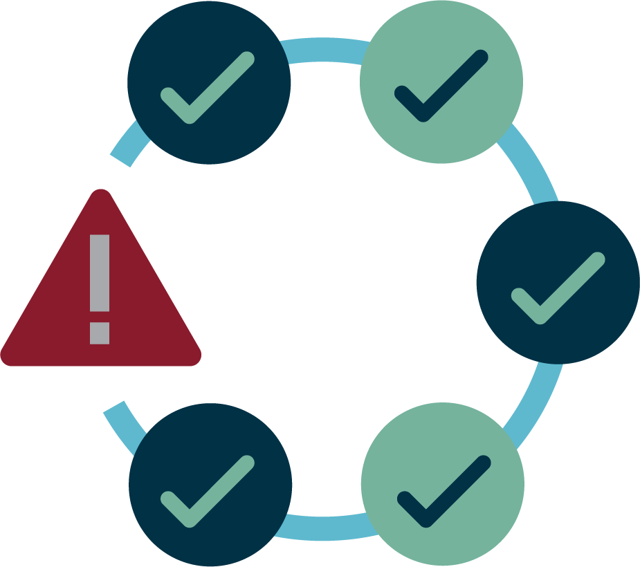 Distressed supply chains