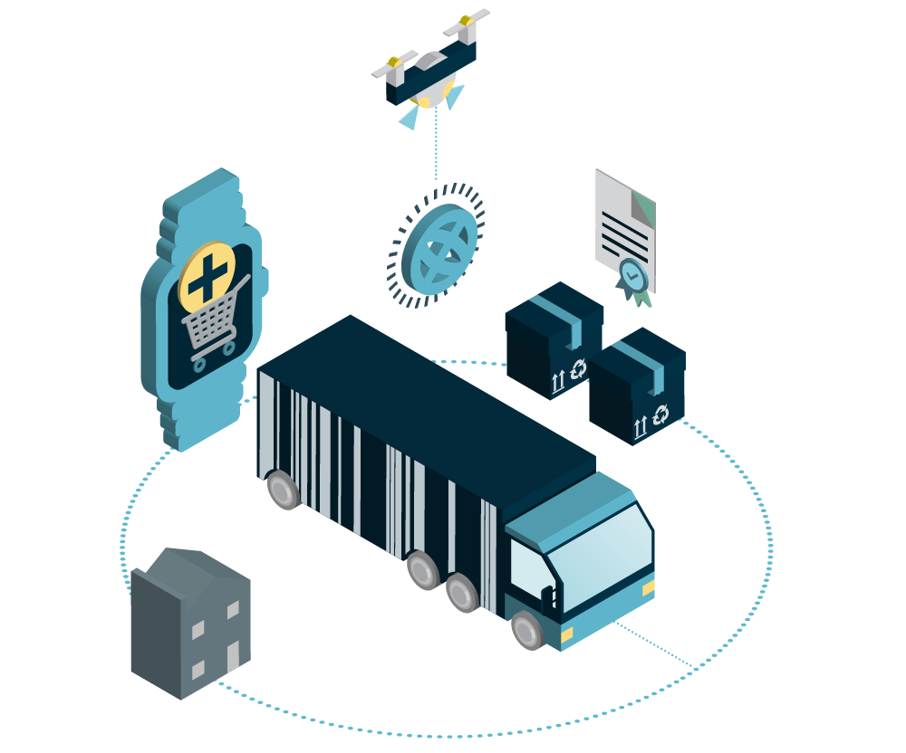 logistics test