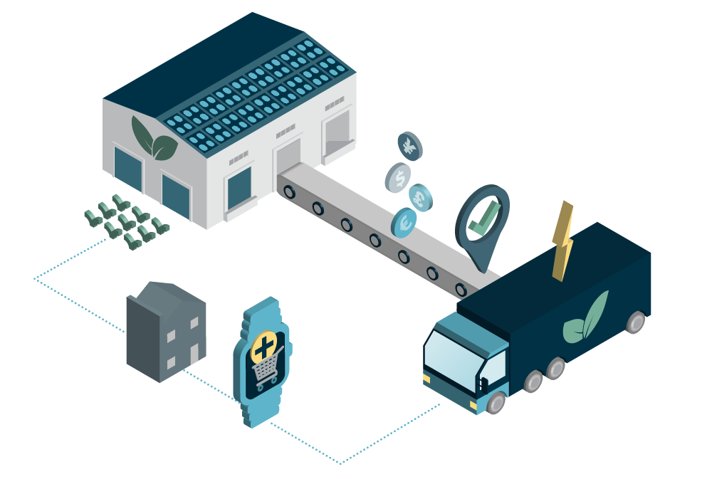 Optimising supply chains