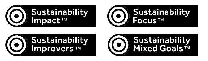 Sustainability Disclosures labels: 1) Sustainability Focus 2) Sustainability Improvers 3) Sustainability Impact 4) Sustainability Mixed Goals