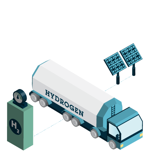 hydrogen truck and solar