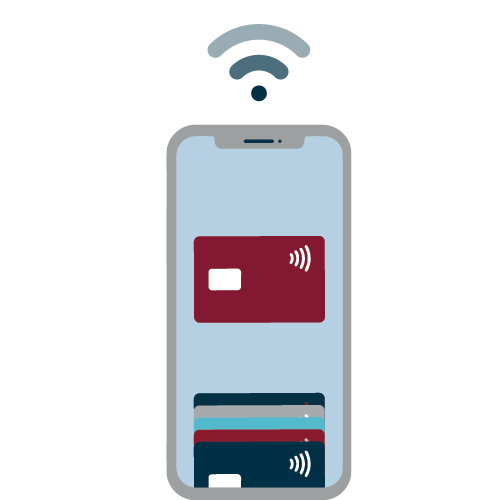 Osborne Clarke branded graphic - mobile phone and contactless payment