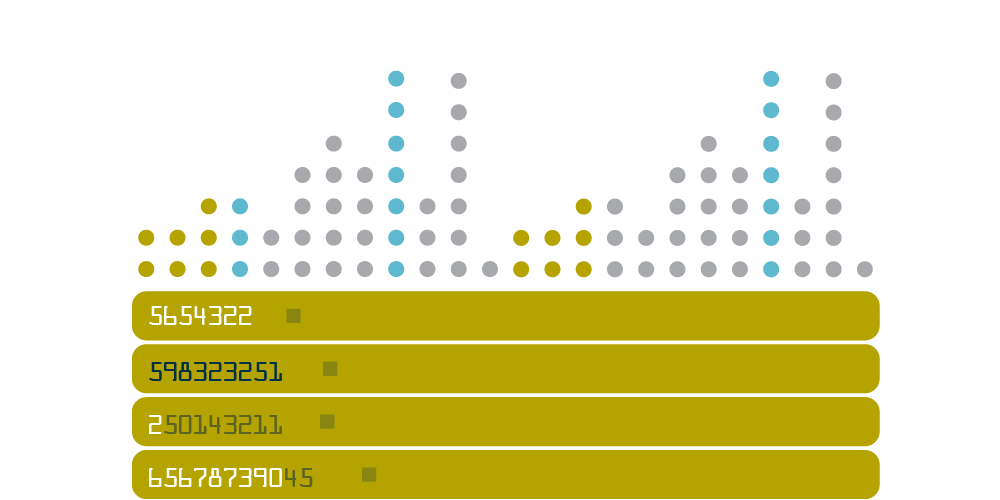 EU_graph_numbers