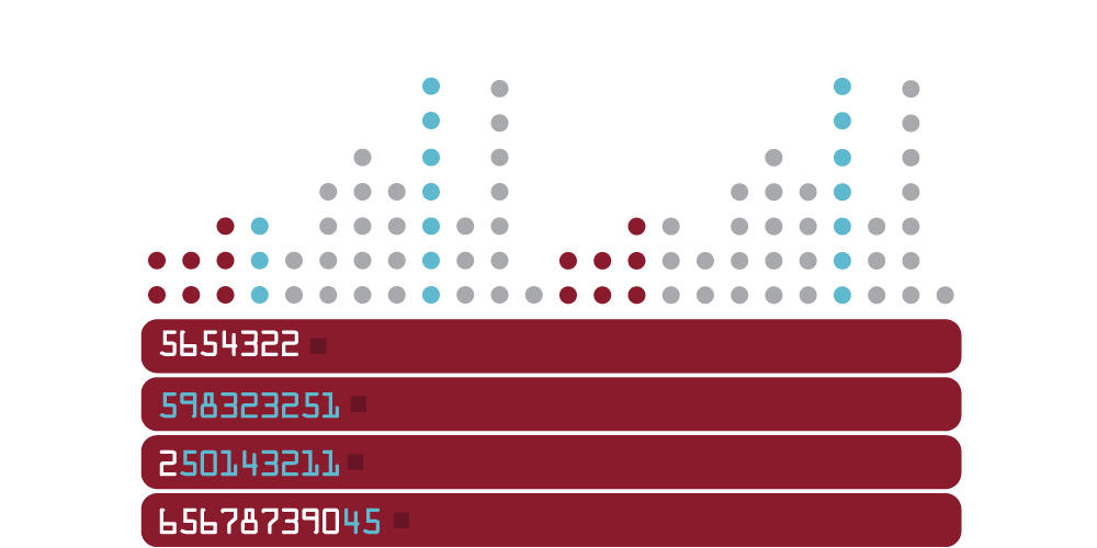 FS_graph_numbers