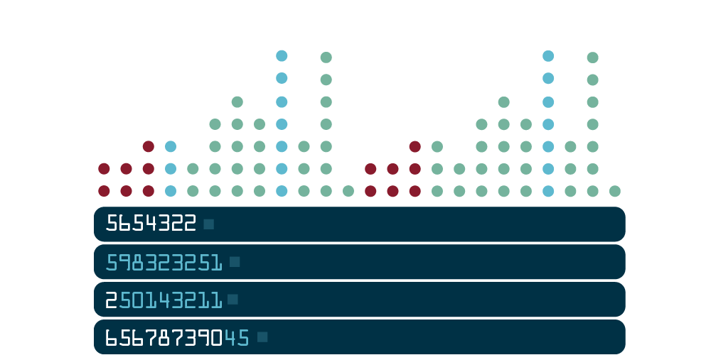 FW_graph_numbers