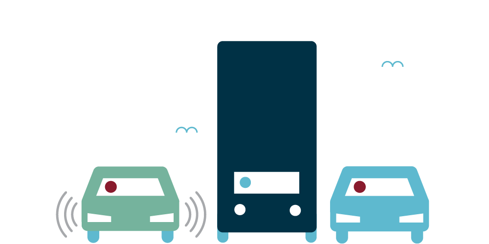 Urban Mobility