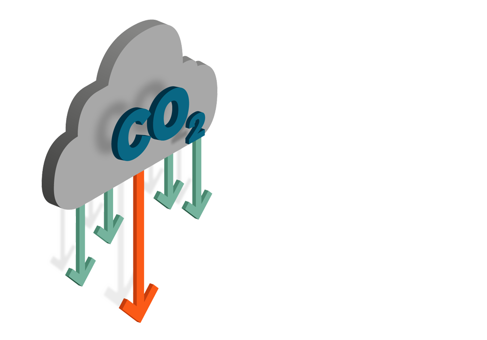 Decarbonisation