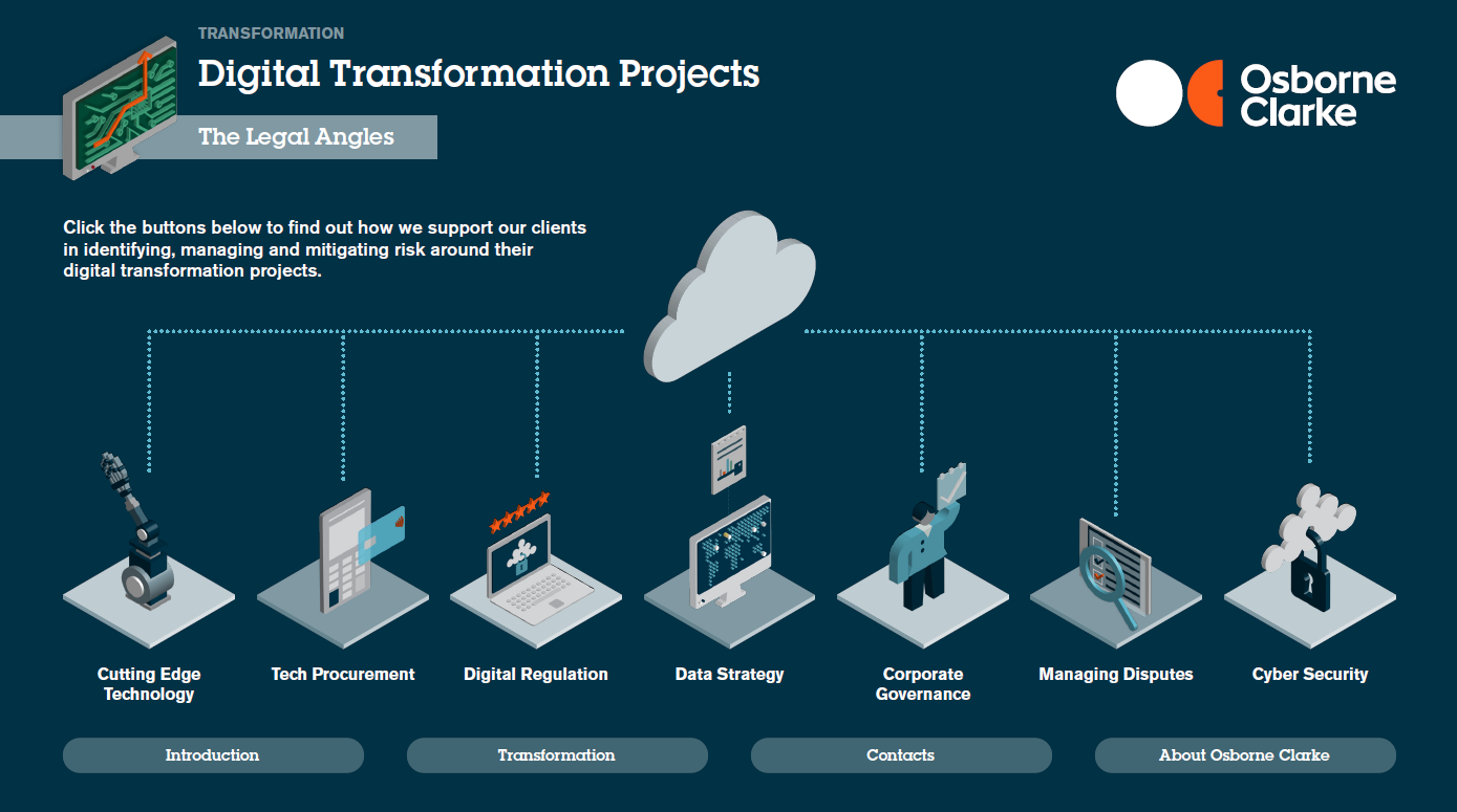 digitaltransformationprojects